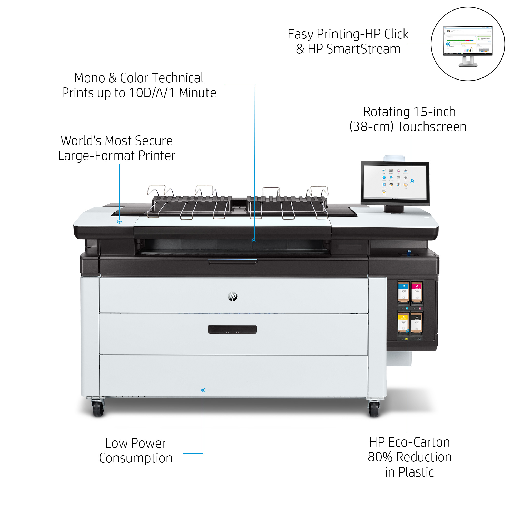 HP-Pagewide-XL-4200 slide three